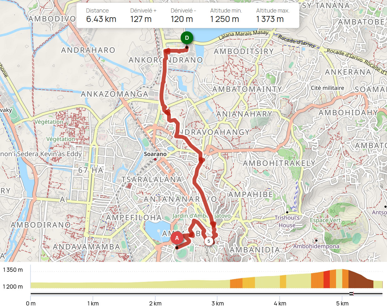 Carte du parcours Urban Trail Antananarivo